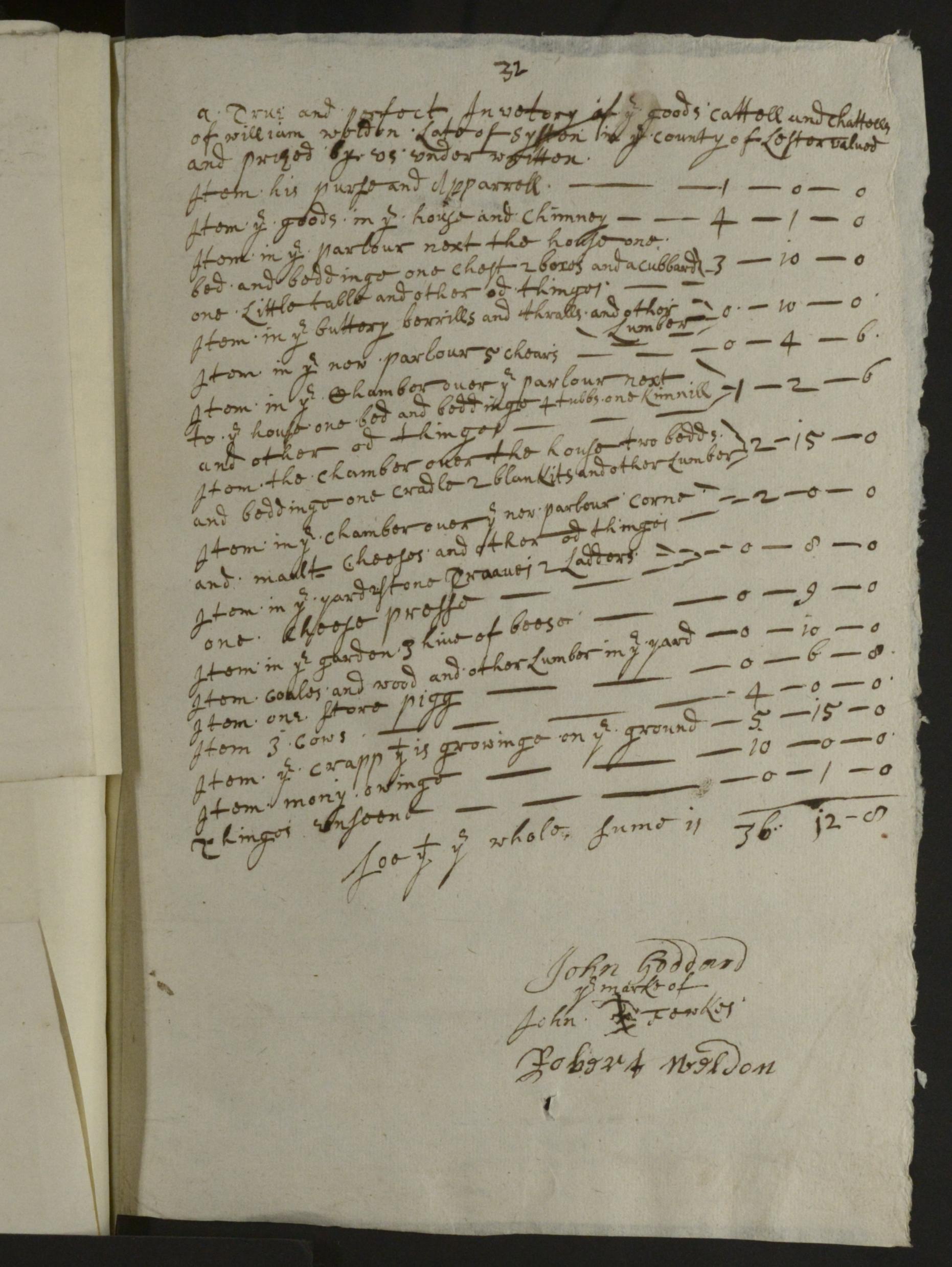 The inventory of William's possessions in 1708